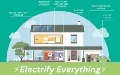 The 5 Big Machines You Need to Get Off Fossil Fuels